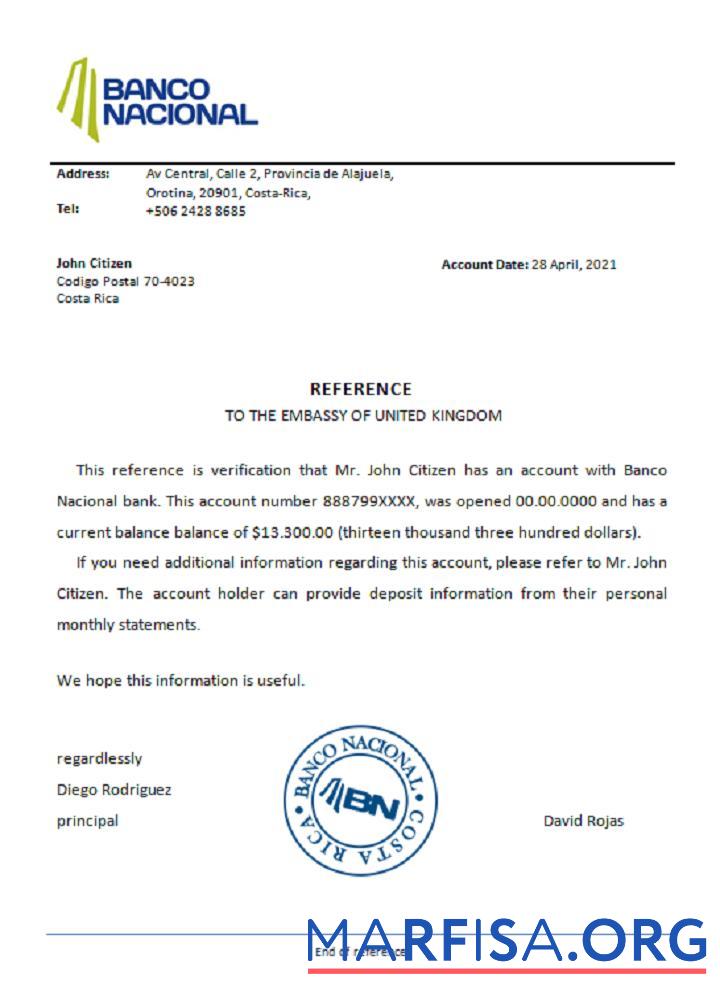 Blank Costa Rica Banco Nacional reference sample